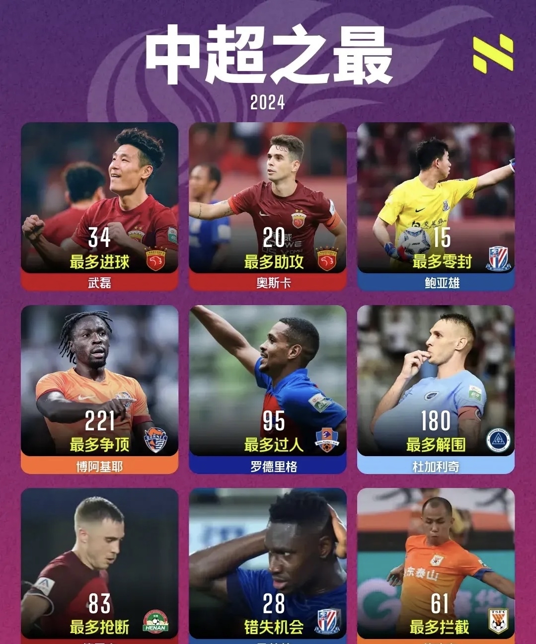 爱游戏-包含巴黎圣日耳曼门将多次救险，当选全场最佳球员，文化部分我们上海.的词条-爱游戏